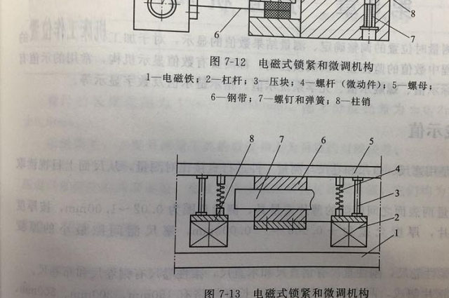  鈦金屬的鍛造材料鍛造方式有哪些？